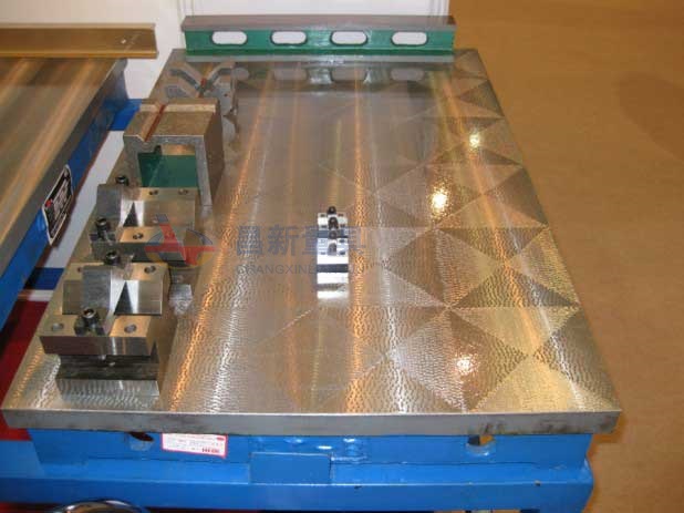 平臺劃線工具安全操縱規程